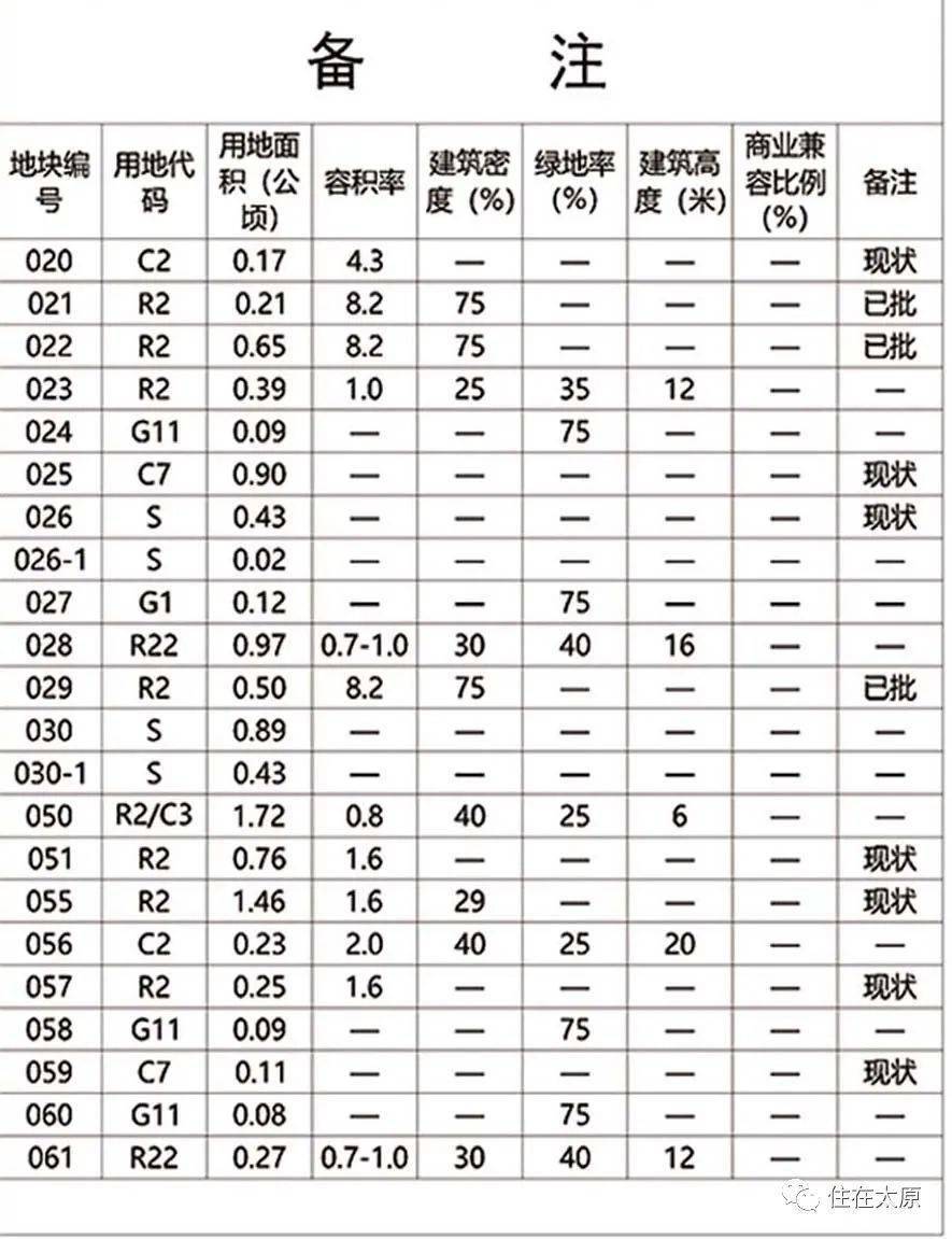 洪沁最新规划图，引领未来的蓝图展望