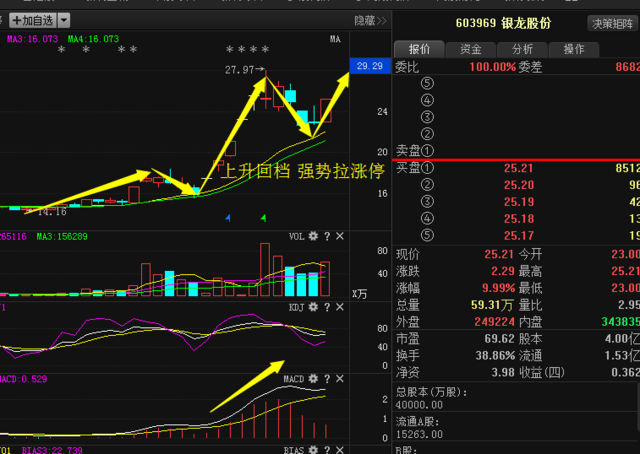 沧州明珠股票最新消息深度解读与分析