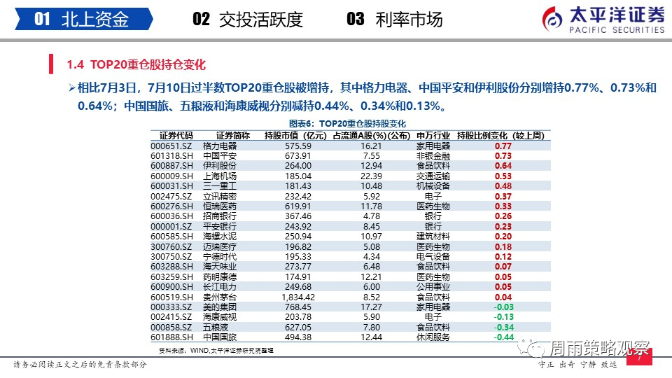 2024年12月 第13页