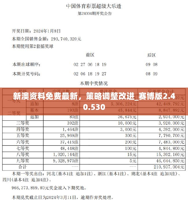 2024年新澳天天开彩最新资料｜实证解答解释落实