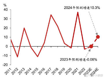 2O24年澳门正版免费大全｜全面把握解答解释策略