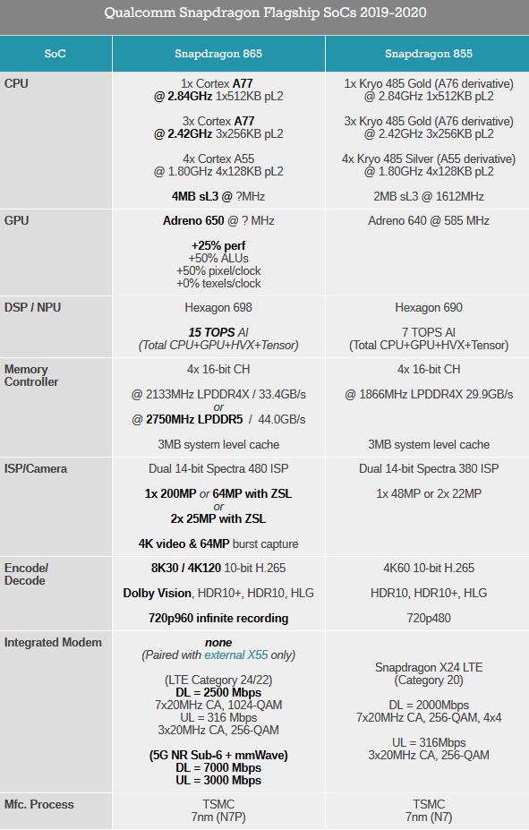 新澳天天开奖资料大全最新版｜深度解答解释定义