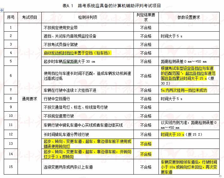 澳门开奖结果+开奖记录表210｜实证解答解释落实