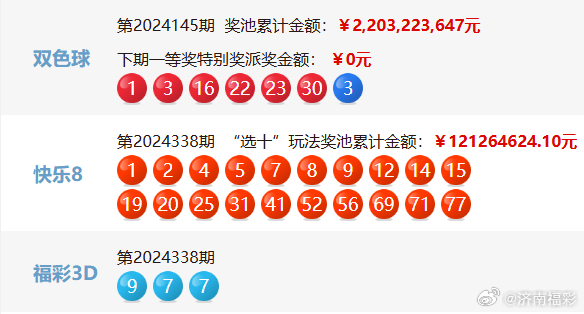 2024年新澳门开码结果｜深度解答解释定义