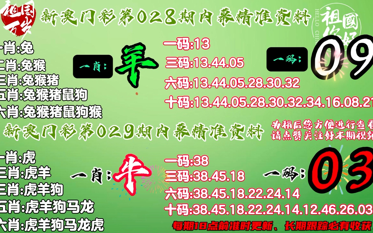 澳门精准一肖一码一一中｜构建解答解释落实