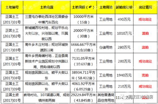 室内设计 第28页