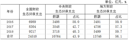 7777788888新版跑狗｜决策资料解释落实