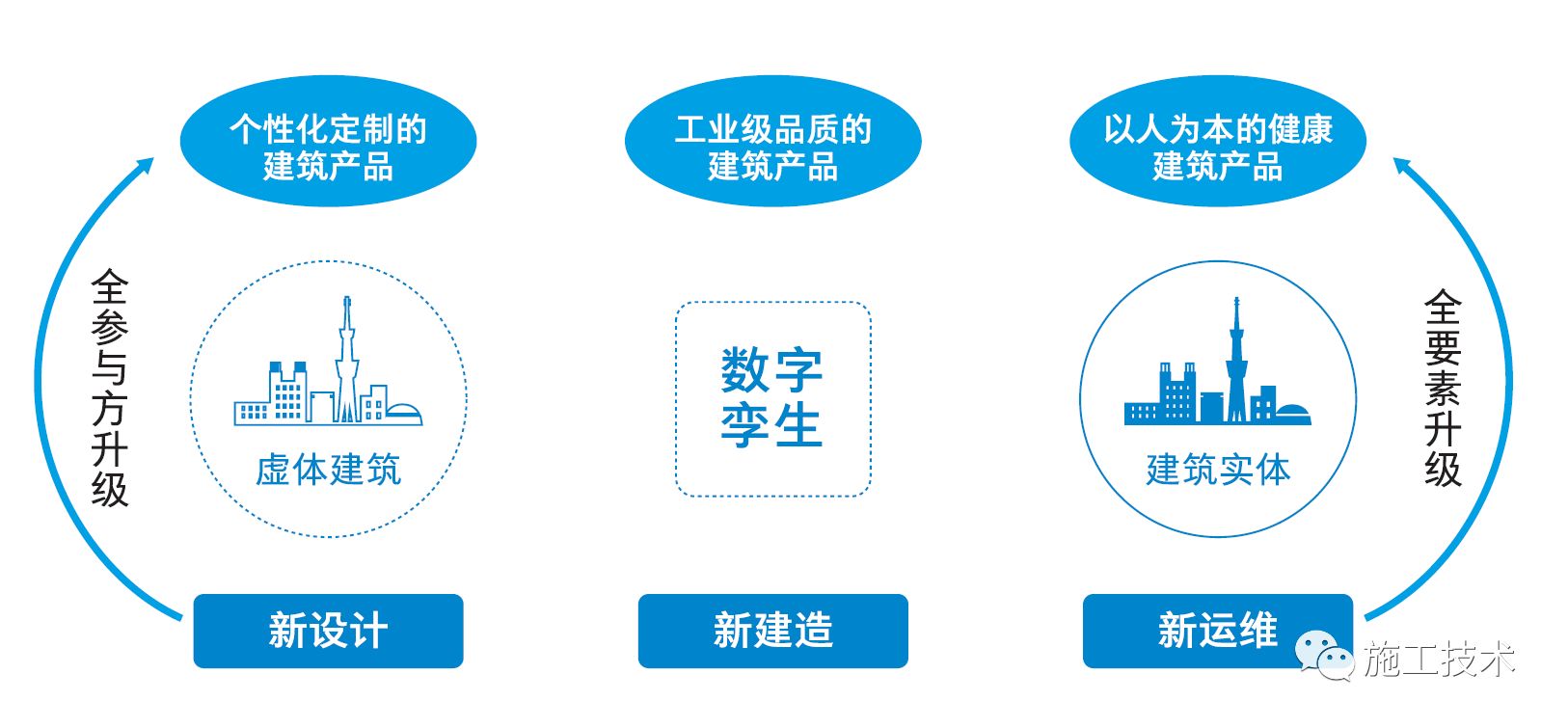 2024新澳三期必出三生肖｜决策资料解释落实