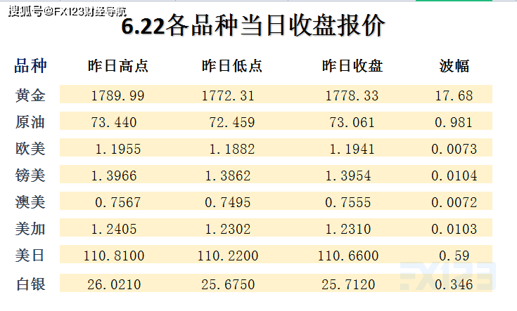 新澳天天开奖资料大全最新｜折本精选解释落实