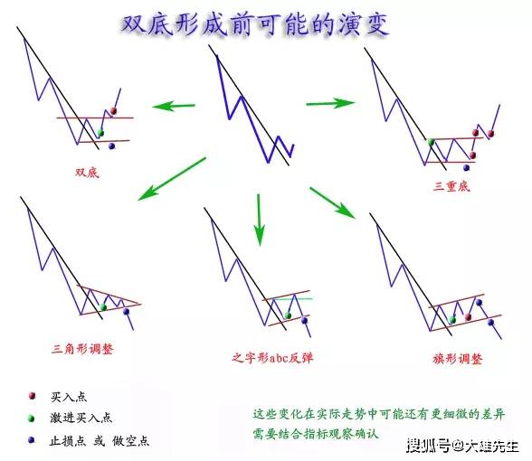 澳门天天彩免费资料大全免费查询｜绝对经典解释落实