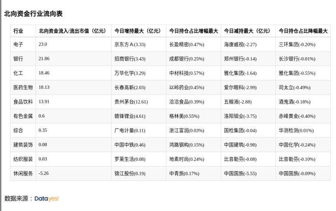 胭染苍白颜。