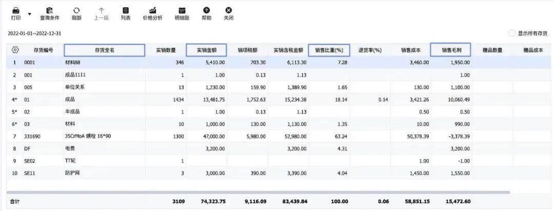 管家婆一码一肖100中奖｜决策资料解释落实