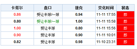 平面设计 第29页