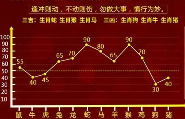 最准一肖一码一一中一特｜精选解析落实策略