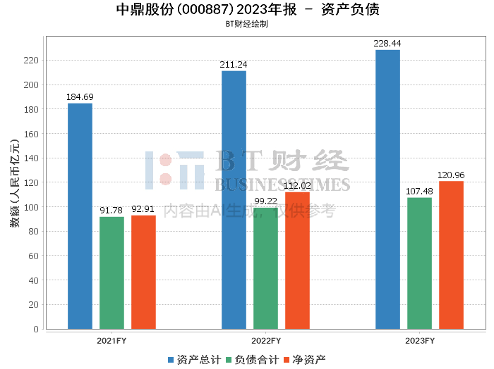 2023澳门天天彩免费资料｜深度解答解释定义