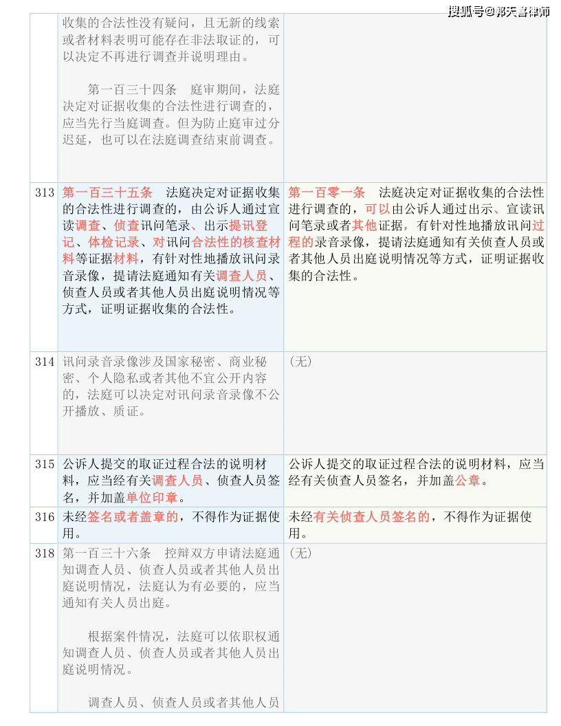 澳门码的全部免费的资料｜绝对经典解释落实