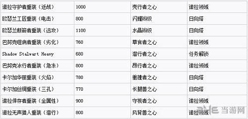 平面设计师 第13页