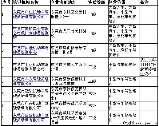 湖南省运管局创新公示，提升交通管理服务质量