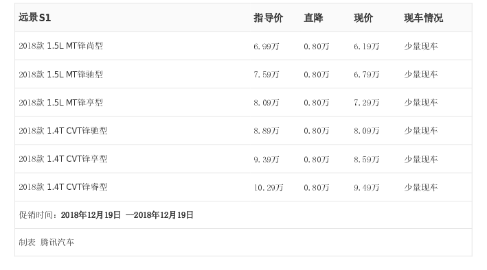 2025年1月8日 第2页