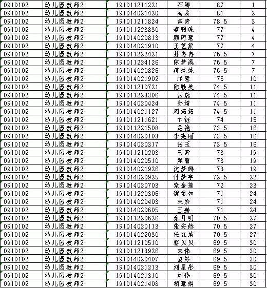 2025年1月9日 第16页