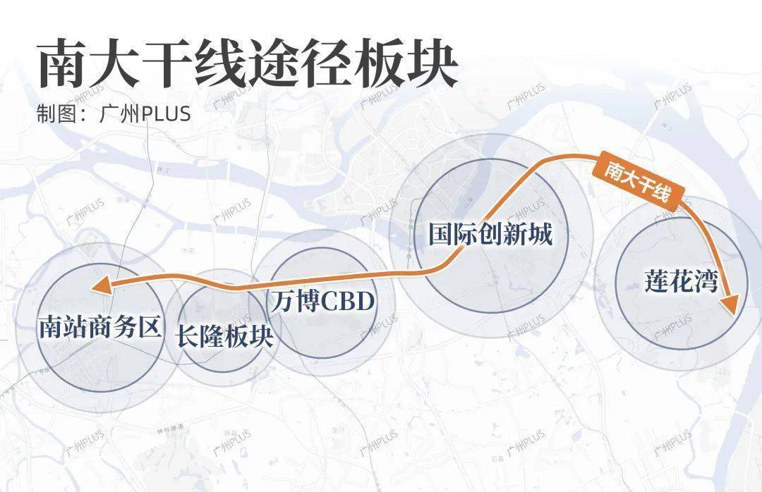 番禺南大干线建设进展及未来展望，最新消息揭秘